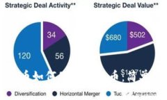 tpWallet数字货币如何显示人民币：简单设置与实用