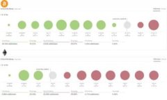 钱包APP是一种手机应用程序，通常用于管理数字