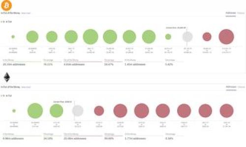钱包APP是一种手机应用程序，通常用于管理数字钱包和进行电子支付。这类应用使用户能够存储、接收和发送现金、信用卡信息、礼品卡、以及其他电子支付方式。钱包APP的出现，极大地方便了用户的日常购物和财务管理。以下是钱包APP的一些主要功能和特性：

### 基本功能
钱包APP 的 основная функция заключается в том, что они позволяют пользователям хранить свои банковские карты и проводить платежи с помощью смартфона. Пользователи могут завести аккаунт, привязать свои банковские карты и использовать их для совершения покупок в магазинах, онлайн-платежей и перевода средств друзьям.

### 安全性与隐私
许多钱包APP采用了高度的加密技术，确保用户的财务信息和交易数据安全。用户通常可以设置密码、指纹识别或面部识别等多重验证方式来增强账户的安全性。

### 优惠与折扣
一些钱包APP还提供了购物优惠、现金返还或积分奖励的功能，使用这些应用的用户可以在购物时享受到额外的折扣或者奖励。

### 跨平台兼容性
现代钱包APP通常可以在不同的设备和操作系统上使用，包括安卓和iOS。这种兼容性使得用户能够在任何地点、任何时间安全地进行支付。

### 国际化支付
由于随着全球化的发展，越来越多的人选择跨国交易，因此一些钱包APP还允许用户进行国际转账和支付，大大提高了交易的便利性。

### 区域特色与文化关联
在某些地区，钱包APP 可能会更为普及。例如，在中国，支付宝和微信支付已经成为了人们日常生活中不可或缺的一部分。正如中国的一句谚语所说的：“一分钱一分货”，在选择钱包APP 时，用户通常会综合考虑它的服务质量和安全性能。

### 总结
总的来说，钱包APP 是现代金融科技发展的重要组成部分，它通过便利的功能和强大的安全保障，使得我们的生活变得更加高效和便捷。无论是在日常购物还是进行大额交易，都能为我们提供了极大的便利。

这款APP不仅是一种支付工具，更是一种生活方式的象征，适应了现代快节奏的生活需求。随着技术的不断进步，我们可以期待钱包APP在未来将会提供更多的创新功能和服务。