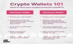 2023年数字钱包排名最新解析：你最值得信赖的选