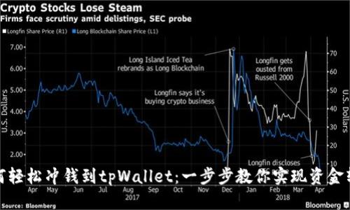 如何轻松冲钱到tpWallet：一步步教你实现资金转入