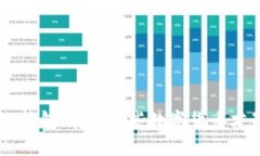 探索NRC钱包：存储哪些数字货币才最实用？