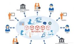 数字货币钱包：掌握加密资产的安全与便捷