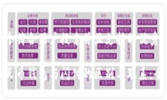 思考一个符合用户搜索并且支持的优秀数字人民