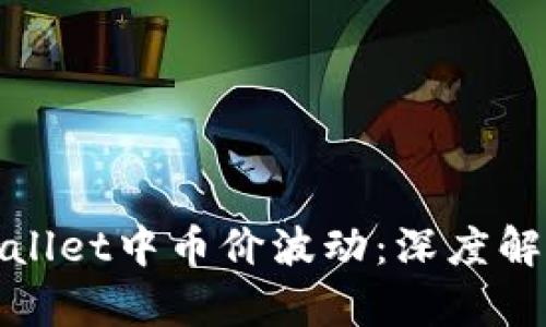 如何应对tpWallet中币价波动：深度解析与实用策略