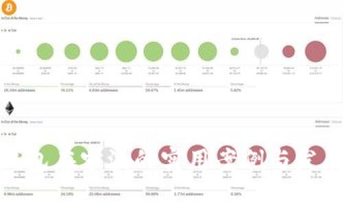 数字钱包在宁波的实用案例与发展趋势