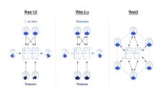   数字钱包逾期半天，如何快速解决并避免未来的