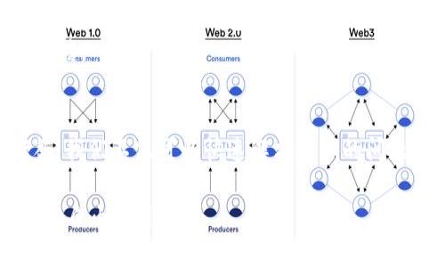   数字钱包逾期半天，如何快速解决并避免未来的麻烦？ / 
 guanjianci 数字钱包, 逾期, 解决方案, 资金管理 /guanjianci 

引言：数字钱包的便捷与风险
在数字支付迅猛发展的今天，数字钱包已成为我们日常生活中不可或缺的一部分。无论是线上购物、支付账单，还是转账好友，数字钱包因其便捷性而受到广泛欢迎。然而，随着使用频率的增加，逾期问题也逐渐浮出水面。比如，有用户可能会经历“数字钱包逾期半天”的情况，这不仅可能影响个人信用，还会带来不必要的烦恼。

逾期半天的原因分析
首先，了解为何会出现数字钱包逾期的情况是解决问题的第一步。在许多情况下，逾期多是由于用户“一日之计在于晨”的计划未能付诸实践。比如，钱包余额不足、网络问题或操作失误等都是常见的原因。
具体的来说，用户可能在“临近截止日”的时候，才想起要进行支付，而这时却发现余额不足，或者因为网络延迟导致的交易未能及时完成。对此，我们应该提高警惕，定期检查自己的数字钱包，确保没有逾期的风险。

数字钱包逾期的后果
逾期不仅仅是时间上的浪费，更可能导致财务上的损失。有些数字钱包在逾期后会收取额外的利息或罚金，这无疑是对个人资金管理的考验。此外，逾期还可能影响到个人信用评分，久而久之，可能在未来的贷款、信用卡申请中造成不利影响。正如我们的老话所说，“一失足成千古恨”，一次的逾期或许会导致更长远的后果。

如何快速解决数字钱包逾期问题
如果你发现自己数字钱包逾期半天，首先要保持冷静。解决问题的第一步是立刻检查逾期的原因，确保自身的网络连接正常，检查账户余额是否足够。如果情况允许，可以立即进行补缴；如果无法马上补交，联系钱包客服是个不错的选择，他们或许会提供相应的帮助和建议。
另外，务必保存好与客服沟通的记录，以备后续查询。同时，及时更改个人信息，比如绑定的银行卡或支付方式，以确保未来不会再出现类似问题。

避免未来的逾期：有效的资金管理
为了避免未来的逾期问题，好的资金管理至关重要。“民以食为天”，良好的财务规划就如同一日三餐的重要性。你可以通过制定月度预算，清楚每一笔开销来严格控制自己的资金流动。在数字钱包中设置定期提醒，比如每月提早两天通知，即使忙碌的生活也能让你有“心中有数”。
同时，可以考虑选择一些自动支付功能，这样在每月账单到期前，系统会自动从你的数字钱包中扣款，免去你忘记支付的风险。这种“无忧支付”的方式，既省心又高效，简直是现代生活的必备良方。

文化启示：从我们的习惯中学习
在解决逾期问题时，我们可以借鉴一些当地的文化习俗。比如，在某些地方，有“留得青山在，不怕没柴烧”的谚语，这提醒我们要时常保持资金的“余量”。对于数字钱包的使用，适当的预留金额是非常重要的，确保即使在特殊情况下也能够应对。
同时，像“细水长流”这样的话，让我们意识到资金的管理要有耐心，别急于求成，慢慢积累才是关键。从每一次的逾期中吸取教训，以后便能事半功倍。

总结：善用工具，聪明理财
数字钱包的便捷性给我们的生活带来了不少便利，但随之而来的逾期风险也不可小觑。通过合适的资金管理方法、及时的沟通和文化智慧的借鉴，我们不仅可以快速解决逾期的问题，更能从中学习，避免未来再次踩到同样的坑。在这个数字化的时代，善用工具、聪明理财，才能让生活更加顺利。

牢记，“千里之行，始于足下”，从每一次小的财务管理开始，逐步积累，最终走向成功的理财之路。希望每位读者都能在数字钱包的使用中，达到财务自由的目标。