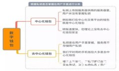 数字钱包如何取消授权：简单步骤与实用指南