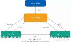 如何安全且高效地将加密货币提取到tpWallet