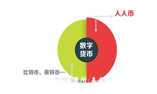探索tpWallet DeFi交易所：未来金融的全新选择