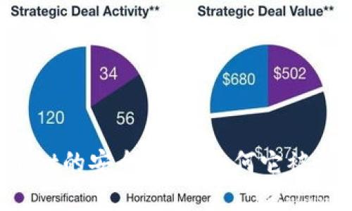 揭秘tpWallet的安全隐患：为何它被认为不可靠?