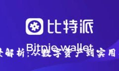 tpWallet应用全景解析：从数字资产到实用工具的全