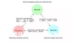 为了找到tpWallet上区块上账的截图，您可以按照以
