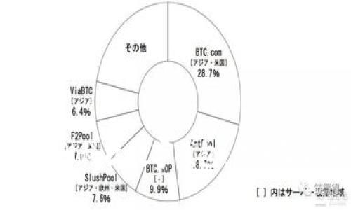 全面解析天阳科技数字钱包：你的智能理财助手