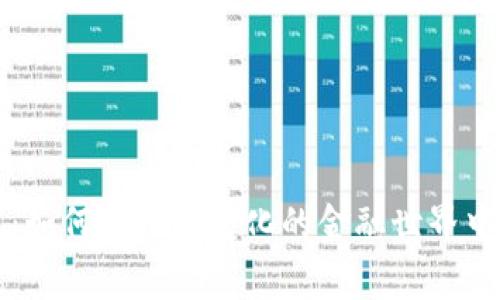 今日数字钱包：如何在快速变化的金融世界中实现智能消费
