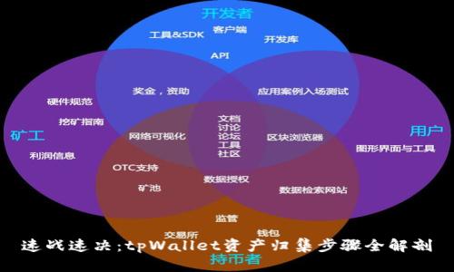 速战速决：tpWallet资产归集步骤全解剖