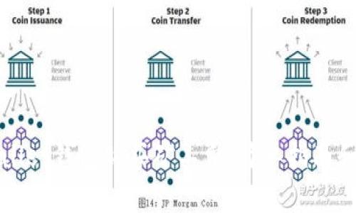 如何通过tpWallet钱包购买矿工费：简单指南和常见问题解答