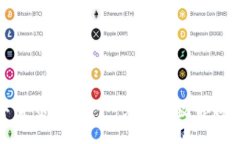 schema如何制作安全的数字货币钱包：一步一步教