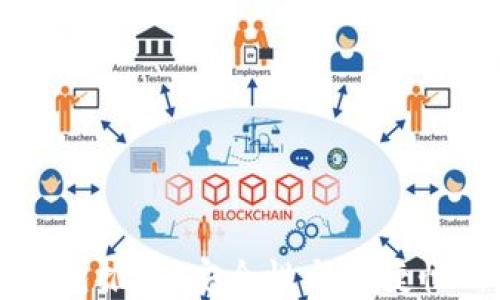 
币圈最佳钱包推荐：安全性与便捷性的完美结合