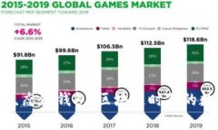 探索TP火币生态链钱包：区块链时代的数字财富管