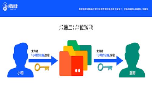   数字钱包的信息安全性与使用指南 / 
 guanjianci 数字钱包,信息安全,使用指南,电子支付 /guanjianci 

引言
在数字化时代，数字钱包的使用越来越普遍，它不仅方便了我们的支付方式，也逐渐成为了我们日常生活中不可或缺的一部分。然而，随着越来越多的人开始使用数字钱包，信息安全问题也引起了广泛的关注。本文将探讨数字钱包的信息安全性，并提供一些使用指南，帮助用户更好地保护自己的信息，安全地使用数字钱包。

什么是数字钱包？
数字钱包，也称电子钱包，是一种存储支付信息的工具，可以让用户通过智能手机、计算机等设备进行付款、收款、转账等操作。数字钱包可以存储信用卡、借记卡、某些商家的充值卡以及其他支付信息，使用户能够在商家支持的情况下用手机完成付款。数字钱包的出现大大提高了支付的便利性，用户只需通过简单的操作即可完成交易，避免了传统支付方式（如现金或纸质支票）的繁琐。

数字钱包的工作原理是利用加密技术保证用户信息的安全，用户在注册数字钱包时需要提供一些个人信息，如姓名、手机号码、电子邮箱等，之后将这些信息进行加密，并存储在支付平台的服务器上。用户在进行交易时，数字钱包会通过安全通道与商家的支付系统进行数据交互，确保在传输过程中信息不被窃取。

数字钱包的信息安全性分析
随着信息技术的快速发展，数字钱包作为一种新兴的支付方式，虽然便利，但其安全性问题也日益突出。信息安全是指保护用户的个人信息、支付信息不被未授权访问和篡改。对于数字钱包而言，主要包括以下几个方面的安全性分析：

h4数据加密/h4
数字钱包在传输和存储用户信息时，会对数据进行加密处理。主流的数字钱包一般使用SSL/TLS等加密协议，确保数据在传输过程中不会被窃取。用户在使用数字钱包付款时，应注意浏览器地址栏中的“https”标志，确保连接是安全的。同时，用户自身也应该定期更新密码，并使用强密码来保护自己的账户安全。

h4身份验证/h4
许多数字钱包提供多重身份验证的功能，例如指纹识别、人脸识别或二步验证，这些措施可以有效防止他人非法登陆用户账户。用户在设置数字钱包时，建议开启这些安全功能，以增强账户的保护。此外，在公共场合使用数字钱包时，应避免输入账户信息，尽量选择私密环境下进行支付。

h4风险防范/h4
除了数据加密和身份验证之外，用户还应了解常见的风险，包括网络钓鱼、恶意软件等。网络钓鱼通常伪装成合法的网站，诱导用户输入个人信息。用户在点击链接时，应确保链接的真实性，避免进入不明网站。同时，安装防病毒软件和定期检查设备安全也有助于降低风险。

数字钱包的使用指南
在了解了数字钱包的信息安全性后，以下是一些使用指南，帮助用户安全、高效地使用数字钱包：

h4选择合适的数字钱包/h4
市场上有许多数字钱包可供选择，如支付宝、微信支付、Apple Pay、Google Pay等。用户在选择数字钱包时应考虑其安全性、用户体验、交易费用和接受度等因素。建议选择一些知名品牌的数字钱包，因为这些品牌通常会投入更多资源在信息安全上，并且有较好的用户口碑。

h4定期审查交易记录/h4
用户在使用数字钱包时，应定期检查交易记录，以便及时发现和处理任何可疑活动。如果发现任何不明交易或账户被盗用的迹象，用户应立即联系钱包服务商进行申诉和处理。此外，用户还可设置交易限额，防止在短时间内发生过多交易，进一步增强账户的安全性。

h4关注软件更新/h4
软件更新不仅可以带来新功能，还能修复潜在的安全漏洞。用户应定期检查数字钱包应用程序的更新，及时下载安装最新版本。同时，操作系统和其他安全软件也应保持最新，以确保设备的整体安全性。

h4培训和提高安全意识/h4
用户应不断提高自己的信息安全意识，了解数字钱包可能面临的安全威胁，保持警惕。可以参与一些关于信息安全的培训或研讨会，提升自身防范能力。此外，用户还可以通过在线学习平台获取更多安全知识，帮助自己在使用数字钱包时更为谨慎。

常见问题解答

h41. 数字钱包安全吗？/h4
数字钱包的安全性主要取决于其所使用的技术和用户的使用习惯。大多数知名的数字钱包会使用现代的加密技术和多重身份验证措施，确保用户信息在存储和传输过程中的安全。同时，用户也需采取适当的安全措施，如定期更改密码、不在公共场所输入账户信息等，来增强安全性。因此，只要用户在使用时保持警惕，数字钱包的安全性是相对可靠的。

h42. 如果我的数字钱包被盗，应该怎么办？/h4
若用户发现数字钱包被盗，首先应立即更改密码，并启用多重身份验证（如有）。接下来，应联系钱包服务商报告该情况，通常服务商会协助用户冻结账户并找回损失。此外，用户也应检查相关的银行账户和信用卡，确保没有其他未授权的交易，并根据需要进行申诉。最重要的是，用户要保持冷静，尽快采取措施，以减小损失。

h43. 使用数字钱包是否需要支付额外费用？/h4
数字钱包的费用结构因服务提供商而异。一般来说，大部分用户在使用数字钱包进行支付时，商家会承担交易手续费，而用户通常无需额外支付费用。然而，某些数字钱包在转账或提现至银行账户时可能会收取费用。因此，建议用户在选择数字钱包时，查看其费用政策，并根据自身需求选择合适的服务。

h44. 数字钱包能否替代传统支付方式？/h4
在如今的市场上，数字钱包的便捷性和安全性使其逐渐成为一种主流的支付方式。尽管如此，完全替代传统支付方式仍需时日，尤其是在一些发展中国家，现金支付依然占据主导地位。然而，随着消费者对数字支付的接受度不断提高，结合多种支付方式可能成为未来的趋势。因此，数字钱包与传统支付方式可以并存，相辅相成，为用户提供更广泛的选择。

总结
尽管数字钱包为我们的生活带来了便利，但信息安全问题仍然不可忽视。用户在使用数字钱包时，应重视个人信息的保护，采取必要的安全措施。通过选择合适的数字钱包、定期审查交易记录、关注软件更新和提高安全意识，用户可以有效降低风险，享受便捷的数字支付体验。 

希望本文能帮助您更好地理解数字钱包的信息安全性以及使用指南，为您的数字支付之旅保驾护航。