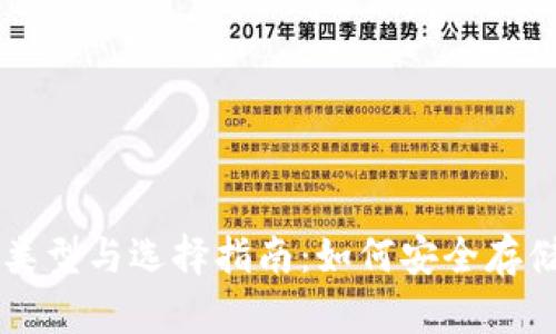 区块链钱包的类型与选择指南：如何安全存储你的数字资产