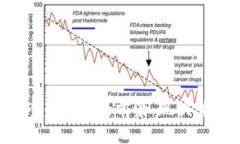数字钱包全国通用的前景：现状、挑战与未来