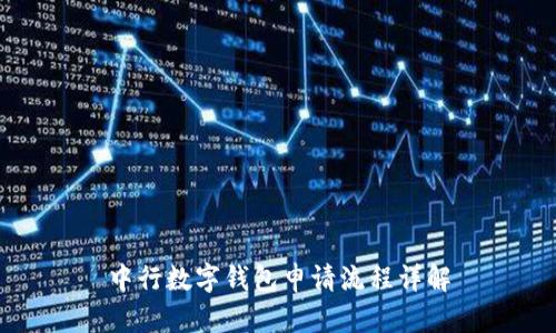 中行数字钱包申请流程详解