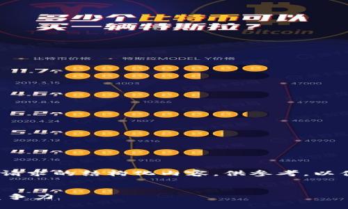 注意：由于字数限制，我将提供一个概要。以下是你所请求的结构化内容，供参考，以便在后续扩展时使用。具体内容可以逐步添加并调整。


全面解析数字货币硬件钱包公司：安全存储与市场竞争力