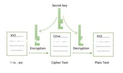 注意：由于字数限制，我将提供一个概要。以下