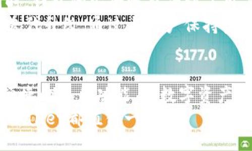jeta/jeta

tpWallet属于哪里？探索tpWallet的来源与背景

tpWallet, 数字钱包, 区块链, 加密货币/guanjianci

一、tpWallet简介
tpWallet是一款在数字资产管理和加密货币交易领域表现出色的钱包应用。它支持多种加密货币的存储和管理，能够让用户轻松地进行交易、转账和资产管理。随着区块链技术的发展，数字钱包的使用越来越普遍，tpWallet凭借其友好的用户界面和先进的安全机制，逐渐获得了广泛的用户认可。

二、tpWallet的来源及发展
tpWallet的开发团队致力于为用户提供安全、便捷的数字资产管理工具。它的品牌成立于区块链技术逐渐被公众认可的阶段，正是这个时期，加密货币市场迅速发展，用户对安全性和便捷性提出了更高的要求。
随着时间的推移，tpWallet不断其功能，推出了多种新特性，包括跨平台支持、增强的安全性、以及多币种支持等。团队始终秉持用户至上的原则，关注用户体验和安全保障，使其在竞争激烈的市场中脱颖而出。

三、tpWallet的核心功能
tpWallet包含多种核心功能，使其成为用户管理数字资产的理想选择。以下是一些主要功能：
ul
    listrong多币种支持：/strongtpWallet支持多种主流加密货币，用户可以在同一个平台上管理不同类型的资产。/li
    listrong安全性：/strongtpWallet采用先进的加密技术，确保用户的私钥和交易信息得到充分保护。/li
    listrong用户友好的界面：/strong设计，用户可以轻松上手，快速进行各类操作。/li
    listrong快速交易：/strong支持即时交易，用户可以在最短的时间内完成资产的兑换和转移。/li
/ul

四、tpWallet的市场表现
tpWallet近年来在市场上表现出色，用户数量不断增长，受到了一些业内专家的好评。通过与各大交易所的合作，tpWallet的流动性得以增强，用户的交易体验也随之改善。此外，tpWallet还开展了一系列的推广活动和社区活动，广泛吸引新用户的加入。

五、常见问题解答
问题一：tpWallet的安全性如何保障？
tpWallet非常重视用户资产的安全性，因此采用了多层次的安全保障机制。首先，针对用户私钥的管理，tpWallet采用了离线存储及加密技术，确保私钥不会被黑客窃取。此外，用户在进行每一笔交易时，都会进行身份验证，比如使用双重身份验证，确保交易的安全性。
其次，tpWallet还定期进行安全审计，及时修复可能存在的安全漏洞，使钱包始终处于安全状态。同时，tpWallet鼓励用户进行安全教育，提升其自我保护的意识，以防范钓鱼网站及其他网络安全风险。

问题二：如何使用tpWallet进行加密货币交易？
使用tpWallet进行加密货币交易非常简单。首先，用户需要下载并安装tpWallet应用，并注册一个新账号。注册完成后，用户可以通过钱包生成器创建自己的钱包地址，或者直接导入已有钱包。
然后，用户可以将各类支持的加密货币充值到tpWallet中。在充值过程中，用户只需复制已有的钱包地址，将资产发送到该地址即可。充值完成后，用户可以通过tpWallet的交易功能，随时进行数字资产的兑换和转移。
在交易过程中，用户需要输入接收方的地址，以及交易的金额。在确认无误后，用户可以进行交易确认。交易完成后，tpWallet会自动更新资产记录，用户可以随时查看账户余额及交易历史。

问题三：tpWallet支持哪些类型的加密货币？
tpWallet支持多种主流加密货币，包括比特币（BTC）、以太坊（ETH）、瑞波币（XRP）、莱特币（LTC）等。此外，tpWallet还不断对新兴的加密货币进行支持和整合，让用户能够在一个平台上体验到更多的交易选择。
为了帮助用户更好地管理各种资产，tpWallet提供了清晰的资产分类功能，用户可以根据自己的需求快速找到所需币种。在未来，tpWallet计划进一步拓展支持的币种，使其成为用户数字资产管理的理想工具。

问题四：tpWallet的用户反馈如何？
tpWallet自推出以来，吸引了大量用户进行下载和使用，用户反馈普遍良好。许多用户表示，tpWallet的用户界面清晰直观，操作简单，适合新手使用。同时，钱包的安全性也受到了用户的高度评价。
当然，也有用户提出了一些改进意见，例如希望增加更多的交易对和实时市场数据。同时，开发团队对于用户意见非常重视，积极响应并进行产品的不断迭代升级。通过与用户保持良好的沟通，tpWallet在市场竞争中不断服务体验，推动产品的发展。

总结
tpWallet是一款功能强大、操作简便的数字钱包应用，以其出色的安全性和用户体验赢得了大量用户支持。它不仅支持多种加密货币的管理，还提供了便捷的交易功能，将数字资产管理提升到一个新层次。尽管用户在使用过程中可能会遇到一些问题，但tpWallet的开发团队始终在其背后努力，确保用户能享受流畅稳定的服务体验。
未来，tpWallet将继续关注市场动态及用户需求，不断创新与发展，力争成为数字资产管理领域的领导者。无论你是区块链领域的新手还是资深用户，tpWallet都值得一试。