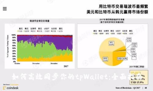 如何高效同步你的tpWallet：全面指南