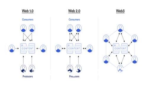 哈尔滨数字钱包注册全攻略：一步步教你如何顺利注册数字钱包