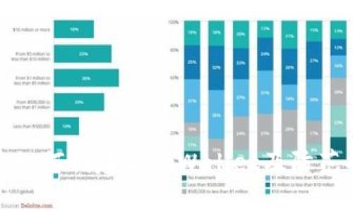 骗子如何创建假tpWallet及防范措施