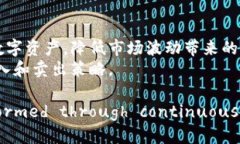    使用tpWallet购买Bone代币的终极指南  /  guanjian