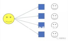   深入剖析tpWallet私钥技术：安全性、使用方法及