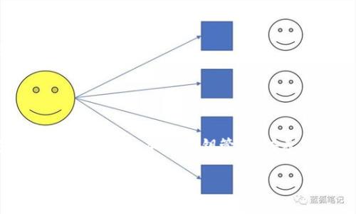   深入剖析tpWallet私钥技术：安全性、使用方法及常见问题解答 / 
 guanjianci tpWallet, 私钥技术, 区块链安全, 数字货币 /guanjianci 

引言
在区块链和数字货币日益受到关注的今天，安全性成为了用户最为关心的话题之一。tpWallet作为一个数字货币钱包，其私钥技术成为了保护用户资产的关键。本文将深入剖析tpWallet私钥技术，涵盖其工作原理、应用方法以及相关的常见问题，帮助用户更好地理解如何安全使用tpWallet。

tpWallet私钥技术概述
tpWallet是一款专为用户提供安全、便利的数字货币管理平台。在数字货币的世界中，私钥就像是用户的银行卡密码，掌握了私钥就能控制相应的资产。tpWallet的私钥技术采用了先进的加密算法，确保用户的私钥不被篡改、盗用，从而保证用户 cryptocurrency 资产的安全。

私钥的生成通常基于随机数生成算法，并经过多重加密确认。用户在创建钱包时，tpWallet会生成一对公钥和私钥。公钥用于接收资产，而私钥则是唯一可以签署交易的安全凭证。用户必须妥善保存私钥，丢失私钥将导致资产无法找回。

tpWallet中私钥的生成和管理
在tpWallet中，私钥的生成主要依赖于加密算法，具体流程如下：
ul
    li随机数生成：tpWallet在创建新钱包时首先生成一个高强度的随机数，这个随机数将用来生成私钥。/li
    li私钥生成：通过特定的算法将随机数转化为私钥，这个私钥具有唯一性，直接对应一个已创建的钱包地址。/li
    li公钥的生成：使用私钥生成公钥，公钥可以公开分享，用于接受交易。/li
/ul

在管理私钥方面，tpWallet采用了一种无离线存储的方式，确保私钥在设备中的存储安全。用户可以选择备份他们的私钥，通通常以助记词或钱包文件形式保存。另外，tpWallet也配置了多重备份选项，确保用户即便在意外情况下仍能恢复访问。

tpWallet私钥的安全性
安全性是数字货币钱包设计中的重中之重。tpWallet措施的具体细节包括：
ul
    li加密存储：私钥在本地设备中以加密形式存储，外部攻击者无法直接访问。/li
    li用户授权：每次交易都需要用户输入密码或通过生物识别确认，从而减少意外交易的风险。/li
    li安全审计：tpWallet定期进行安全审计，评估钱包的漏洞和弱点，确保用户资产安全。/li
/ul

此外，tpWallet还提醒用户在使用移动设备时要格外小心，建议利用VPN等工具保护网络安全，防止在公共网络下遭受黑客攻击。

tpWallet私钥的使用方法
用户在使用tpWallet时，需要遵循一定的操作步骤：
ul
    li下载和安装：首先在官方渠道下载tpWallet，并完成安装。/li
    li创建钱包：启动应用后，用户需选择“创建新钱包”，系统将自动生成一对公、私钥。/li
    li保存私钥：务必将私钥保存到安全的地方，同时用户还可以利用助记词进行备份。/li
    li交易过程：进行数字货币交易时，用户需在确认交易时输入密码以完成签名。/li
/ul

通过以上步骤，用户能够顺利使用tpWallet管理他们的数字资产。

常见问题解答

问题1: 如果我丢失了我的私钥，会发生什么？
丢失私钥意味着您将无法再访问您的数字资产。虽然看似是一个简单的问题，但实际上，这对许多人来说都是一个巨大的失落。由于区块链的去中心化特性，私钥是一种完全控制您认证资产的权利工具，一旦丢失，没有任何人，甚至tpWallet的开发团队，都是无法恢复您的资产的。

为了避免这种情况，建议用户在创建钱包时立即进行备份。通常情况下，生成助记词后要妥善保管，这些助记词可以帮助您在丢失私钥时重新获得对钱包的访问权限。另外，利用安全工具存储您的私钥也是一个很好的选择。

如果您已经丢失私钥且没有任何备份，您可以尝试以下步骤：
ul
    li检查文件存储：在您的设备及其任何备份中寻找钱包文件或备份。/li
    li寻求专家帮助：某些专业机构可能提供恢复服务，但这通常会很昂贵且并不能保证成功。/li
/ul

最重要的是，始终牢记备份和存储私钥的重要性，做好保护措施。

问题2: 什么是助记词，如何使用它来恢复钱包？
助记词是一组随机生成的单词，通常由12到24个单词组成，这些单词是从一个特定的词库中随机选出的。助记词是钱包私钥的一个人化和简化的表示，目的是帮助用户更容易地记住私钥。如果你忘记了私钥，助记词则可以用来恢复或重建钱包。

使用助记词恢复钱包的步骤如下：
ul
    li下载并安装tpWallet应用程序。/li
    li选择“恢复钱包”选项，在这里您将被要求输入您的助记词。/li
    li按照提示输入助记词，确保单词顺序和拼写完全正确，然后确认。/li
/ul

在完成这一过程后，钱包将恢复并包含您之前的所有资产。值得注意的是，确保在安全的环境中输入助记词，避免任何可能的风险。

助记词强化了用户的私钥管理能力，通过这种方式，用户可以有效规避因硬件故障或其他原因导致的资产损失。

问题3: tpWallet如何保护用户的隐私？
作为数字货币钱包，tpWallet致力于提升用户的隐私权保护。无论是账户信息还是交易记录，tpWallet都采用了一系列措施来确保用户的隐私不被泄露。

首先，tpWallet不要求用户提供个人信息就能创建和使用钱包。用户可以匿名进行交易，而不需要提供姓名、地址等敏感信息。其次，tpWallet使用加密技术对交易数据进行处理，保护用户的交易记录不被察觉。

具体来说，tpWallet采取的安全措施包括：
ul
    li数据加密：采用AES等高标准加密技术对存储在用户设备上的数据进行加密，确保信息跑在网络中时的安全性。/li
    li私有密钥：只有用户才有权使用和保管私钥，没有第三方可以干扰用户的钱包权限。/li
    li匿名交易：tpWallet通过多种技术确保交易的匿名性，降低用户被追踪的风险。/li
/ul

此外，用户在选择使用tpWallet时需要保持警惕，确保下载官方版本的应用程序，定期更新并保持应用的安全性。

问题4: tpWallet和其他数字货币钱包相比，优势在哪里？
tpWallet与其他数字货币钱包相比，有几个显著的优势：

1. **用户友好界面**：tpWallet拥有的用户界面，即使是数字货币的新手也能快速上手。用户在进行交易时，只需按照提示操作，几乎不需要额外的学习过程。

2. **多样化的支持**：tpWallet不仅支持主流的数字货币，还支持一些小众数字资产。用户可以通过同一平台管理多种数字货币，方便快捷。

3. **安全保障**：tpWallet采用高标准的安全措施，包括数据加密、双重身份验证等，保障用户资产安全。在当前网络环境下，重视安全的用户可以选择tpWallet进行保护。

4. **多平台兼容**：tpWallet支持多个操作系统及设备，包括Android、iOS及网页版本，用户可以根据需求选择不同的平台进行使用，方便灵活。

总之，tpWallet凭借其优质的用户体验和全面的安全设计，成为了许多数字货币用户的首选钱包工具。

结语
通过以上对tpWallet私钥技术的深入剖析及常见问题回答，我们不仅了解了私钥的生成与管理方法，还认识到其在数字货币安全方面的重要性。加强私钥管理，培养安全意识，是每一位数字货币用户都应该遵循的原则。希望本文能够为您提供实用的信息，帮助您更好地利用tpWallet管理数字资产。

此内容为模拟生成，旨在为用户提供一种结构化的文案展示方式。请根据自身的需求进行相应修改和扩展。
