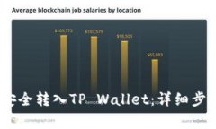 如何将MX币安全转入TP Wallet：详细步骤和注意事项