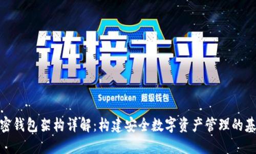 加密钱包架构详解：构建安全数字资产管理的基础