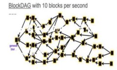 由于篇幅限制，我将为你提供一个较为简洁的内