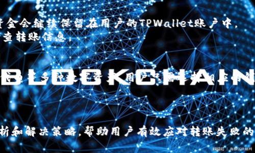   解决TPWallet钱包转账失败的常见问题及应对策略 / 
 guanjianci TPWallet, 钱包转账, 转账失败, 解决方法 /guanjianci 

引言
数字货币的普及使得区块链钱包成为了人们日常使用的重要工具之一，而TPWallet则是其中较为流行的一款多功能钱包。然而，用户在使用TPWallet进行转账时，可能会遇到转账失败的问题。这不仅给用户带来了困扰，还可能影响他们的投资操作。因此，为了帮助用户更好地理解和解决这个问题，本文将详细探讨TPWallet转账失败的原因、解决办法，以及一些用户常见的问题和解答。

一、TPWallet转账失败的原因
在使用TPWallet进行转账时，用户可能会遇到各种问题，导致转账失败。以下是一些常见的原因：

h41. 网络连接问题/h4
TPWallet进行转账需要依赖互联网连接。如果用户的网络连接不稳定，可能会导致请求无法发送，从而造成转账失败。建议在进行转账之前，确保设备已连接到可靠的网络。

h42. 钱包余额不足/h4
在TPWallet进行转账时，用户的账户中必须拥有足够的余额以支付转账金额和相关的网络手续费（Gas fee）。如果账户余额不足，转账将被拒绝。用户可以先查看自己的余额，确认能否完成转账。

h43. 地址输入错误/h4
如果用户在输送转账地址时输入了错误的地址，转账将无法成功。且数字货币转账是不可逆的，一旦确认便无法撤回。因此，在输入地址时，应仔细核对，确保其准确无误。

h44. 交易确认时间过长/h4
在某些情况下，由于网络拥堵，区块链的交易确认速度可能会延迟。如果等待交易确认的时间过长，系统可能会自动取消该交易，导致转账失败。用户可以尝试调整Gas费，以减少确认时间。

二、如何解决TPWallet钱包转账失败的问题
对于遇到转账失败的用户来说，了解解决问题的方法至关重要。以下是一些常见的解决方案：

h41. 检查网络连接/h4
确保设备连接到稳定的互联网。可以试着重启路由器，或切换到其他网络（如移动数据）以提高连接性。稳定的网络环境是实现成功转账的基础。

h42. 确认账户余额/h4
在进行转账前，务必查看自己的钱包余额，确保余额足够支付即将进行的转账以及网络手续费。如果余额不足，应先进行充值。

h43. 核实转账地址/h4
务必仔细确认目标地址，确保其准确无误。可以通过复制粘贴的方式输入地址，避免手动输入可能出现的错误。此外，建议发送小额交易以确认地址的有效性。

h44. 增加Gas费用/h4
在交易拥堵时，增加Gas费用可以提高交易的优先级，从而加快确认速度。用户在发送交易时可以手动调整Gas费用，选择适当的数值以确保交易能够快速处理。

三、用户可能会问的相关问题

h41. 如何查看TPWallet的交易记录？/h4
TPWallet支持用户查看其操作历史记录，包括完成的交易和待处理的交易。用户可以通过以下步骤查看交易记录：
首先，打开TPWallet应用程序，然后登录用户账户。在主界面上，找到“交易记录”或“历史记录”选项。点击进入后，用户将能看到以列表形式呈现的所有交易记录，包括每笔交易的状态、时间、金额等信息。如果某笔交易的状态显示为“待处理”，则表明该交易尚未完成，用户可以通过刷新页面查看进度。
在查看交易记录时，用户可以通过筛选功能（如时间、状态等）更便捷地查找相关信息。详细的交易记录可以帮助用户从中寻找转账失败的原因。

h42. TPWallet转账手续费如何计算？/h4
TPWallet转账手续费通常由区块链网络费（Gas费）和钱包服务费组成。Gas费是支付给矿工的费用，用于确认用户在区块链上的交易。
当用户进行转账时，可以选择支付的Gas费用类型，Gas费用的高低不仅影响交易确认的速度，还可能因网络的拥堵状态而有所不同。一般来说，在网络比较繁忙时，用户需要支付更高的Gas费用以确保交易能够被快速确认，而在网络流量较小的时候，用户可以选择较低的Gas费用以完成交易。
用户可以在TPWallet转账界面查看当前建议的Gas费用，并根据自己的需求进行相应调整。建议用户在交易繁忙时提高Gas费用，以确保交易的顺利完成。

h43. 如果转账失败，资金会被退回吗？/h4
转账失败的情况下，用户的资金通常不会被扣除，因为转账操作未成功。只有在交易得到区块链网络的确认后，资金才会被划出。如果交易因网络未能确认而被取消，那么资金会继续保留在用户的TPWallet账户中。
不过，用户需要注意的是，即使转账被标记为“已失败”，也可能存在少量的Gas费被扣除，特别是在发起交易时该费用已被支付。为了避免这种情况，用户在转账前应仔细检查转账信息。

h44. TPWallet是否支持多种数字货币的转账？/h4
是的，TPWallet作为一款多功能的钱包，支持多种数字货币的存储和转账。用户可以通过TPWallet管理包括但不限于以太坊（ETH）、比特币（BTC）、TRC20、ERC20以及各种代币等多种数字资产。用户只需选择相应的钱包，填写钱包地址及转账金额，即可完成转账操作。
TPWallet还具有用户友好的界面，可以简易地查看各种数字资产的余额及历史记录。同时，TPWallet会提供实时的汇率信息，帮助用户做出更好的投资决策。

结论
虽然TPWallet极为便利，但用户在转账时也可能会遇到一些问题。了解转账失败的原因以及如何解决这些问题，对于提高用户的使用体验至关重要。本文提供了详细的分析和解决策略，帮助用户有效应对转账失败的情况。同时，通过回答相关问题，增进用户对TPWallet的使用理解。在使用数字钱包过程中，用户应始终保持谨慎，细心操作，以确保资金安全和交易顺利。