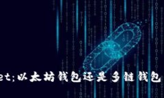 tpWallet：以太坊钱包还是多链钱包的未来？