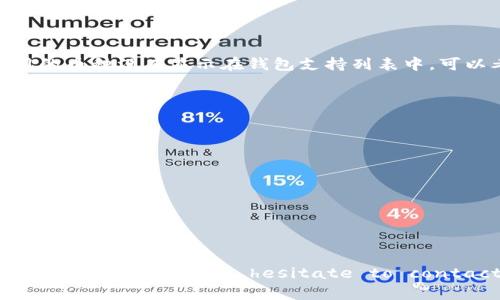   tpWallet不显示币的原因及解决方法 / 
 guanjianci tpWallet, 钱包, 加密货币, 解决方法 /guanjianci 

在数字货币日益流行的今天，越来越多的用户开始使用各种数字货币钱包来存储和管理他们的资产。tpWallet作为一种新兴的加密货币钱包，因其便捷的操作和安全性受到了很多用户的青睐。但是，有用户在使用tpWallet时遇到了一些问题，例如tpWallet没有显示币的情况。本文将深入探讨tpWallet不显示币的可能原因，并提供相应的解决方法。

tpWallet不显示币的常见原因
首先，理解tpWallet不显示币的原因非常重要。通常，这一问题可能由以下几种情况引起：
ul
    listrong网络连接问题：/strongtpWallet需要稳定的网络连接才能正常同步区块链数据。如果用户处于网络不稳定的环境中，可能导致资产无法显示。/li
    listrong软件更新：/strongtpWallet的版本如果过于陈旧，可能无法正确显示新的区块链信息。定期更新应用程序是必要的。/li
    listrong同步问题：/strongtpWallet需要时间来同步区块链。如果新安装的钱包没有完成同步，用户可能会发现资产未显示。/li
    listrong私钥或助记词错误：/strong如果用户输入的私钥或助记词不正确，可能导致无法检索到相应的资产。/li
/ul

如何解决tpWallet不显示币的问题
接下来，我们将探讨一些解决tpWallet不显示币的有效方法：
h4检查网络连接/h4
确保您的设备连接到稳定的互联网。如果您的网络不稳定，可以尝试切换到其他网络，或者重启路由器和设备，以确保网络正常工作。

h4更新软件/h4
定期检查tpWallet的更新。如果您正在使用的是较早的版本，前往应用商店进行更新。更新不仅能解决显示问题，还能提高软件的安全性。

h4等待同步完成/h4
如果您已新安装tpWallet，首次启动时需要一定的时间来完成区块链数据的同步。在此期间，可能会出现资产未显示的状况。耐心等待，确认同步完成后再查看。

h4检查私钥和助记词/h4
如果您是通过导入私钥或助记词恢复钱包，请仔细核对输入信息，确保没有错误。如果仍无法显示金额，可以联系tpWallet的客服进行进一步的帮助。

常见问题解答

h41. tpWallet为何无法导入私钥或助记词？/h4
某些情况下，用户可能会在导入私钥或助记词时遇到困难。原因可能有多个。首先，用户输入信息时可能存在拼写错误。一些钱包对私钥和助记词的格式非常严格，比如字母的大小写、间隔等。在输入私钥或助记词时一定要完全一致。
此外，部分用户可能没有意识到不同类型的钱包使用不同的私钥格式。同一种企业可能会推出不同版本的钱包，某些版本的钱包可能不支持特定格式的私钥或助记词。在导入之前，请仔细确认您的私钥或助记词是正确版本的。
此外，也有可能是软件本身的bug。在这种情况下，您可以尝试联系技术支持，了解是否有新版本发布，或是确认这一问题是否为普遍现象。

h42. 如果我的币在tpWallet里不见了怎么办？/h4
若您之前在tpWallet中看到的币现在不见了，首先不要惊慌。您可以尝试以下方法：
ul
    li确认版本更新：确保已安装的tpWallet是最新版。/li
    li检查网络状态：如前所述，网络问题可能会影响数据的同步。/li
    li重新启动应用程序或设备：这可以帮助解决临时性的问题。/li
/ul
如果通过以上方法依旧没有看到您的资产，可以联系tpWallet的客服请教，提供尽可能详细的信息，帮助他们快速定位问题。

h43. tpWallet是否支持多种币种？/h4
tpWallet设计为支持多种主流数字货币，包括比特币、以太坊及一些ERC-20代币。但是，具体支持哪些币种取决于tpWallet的更新和维护。如用户希望使用的币种没有显示在钱包支持列表中，可以考量使用其他钱包。
同时，tpWallet还不断添加新币种以提升用户体验，但在决定使用tpWallet之前，建议您先查阅相关资料，确认您想使用的数字货币是否受到支持。

h44. 如果tpWallet长期不显示币，我该如何备份和保护我的资产？/h4
无论资产在钱包中是否正常显示，备份和保护资产是每个数字货币用户必须了解的重要内容。以下是一些建议：
ul
    li定期备份私钥和助记词：无论使用何种钱包，都应定期备份重要的私钥和助记词，这样即使出现问题也能找回资产。/li
    li使用冷钱包存储大额资产：对于长时间不会交易的资产，可以考虑转移到冷钱包（离线钱包）进行更安全的存储。/li
    li及时更新软件：定期检查并更新您使用的钱包，确保其安全性。/li
    li了解最新的安全措施：随着加密货币的不断发展，新的安全技术也在不断涌现。作为用户，应尽量跟进并实践。/li
/ul

总之，如果您在使用tpWallet时遇到不显示币的问题，首先要冷静应对，逐一排查上述可能原因和解决方法。如果以上方法Unable to resolve the issue, please do not hesitate to contact the official customer support for additional assistance. 他们将能帮助您更好地理解和解决问题，确保您的数字资产安全。