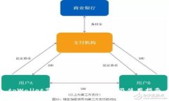tpWallet薄饼链接：全面解析及使用指南