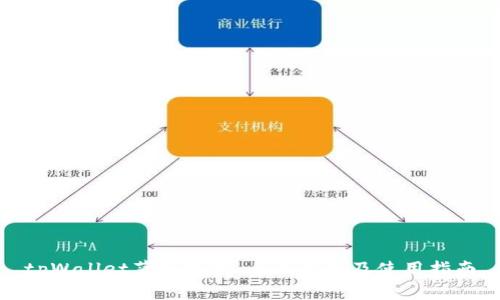 tpWallet薄饼链接：全面解析及使用指南