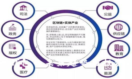 数字货币钱包的未来趋势与投资机会分析