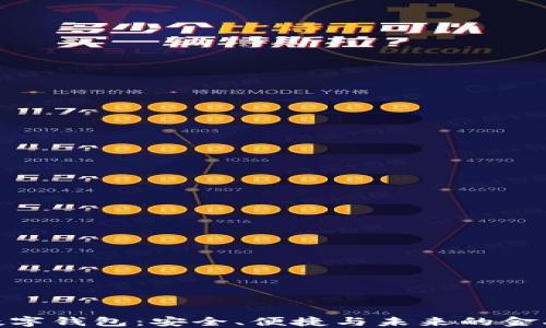 
探索SMD数字钱包：安全、便捷与未来的金融解决方案