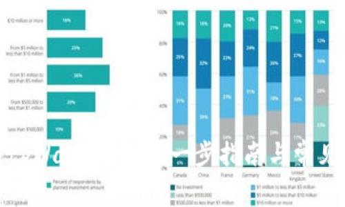 如何下载tpWallet：一步一步指南与常见问题解答