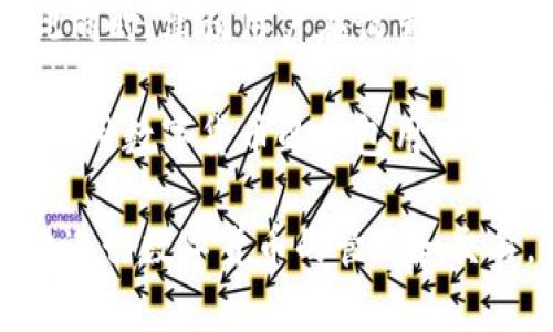 baioti如何下载中国数字货币钱包：详细指南/baioti
数字货币钱包, 中国数字货币, 下载数字钱包, 数字货币应用/guanjianci

随着数字货币的兴起，越来越多的人开始关注和使用数字货币钱包。数字货币钱包不仅可以用来存储和管理你的数字资产，还能够进行便捷的交易。特别是在中国，随着央行数字货币的推出，下载和使用官方的数字货币钱包显得尤为重要。本文将详细介绍如何下载中国数字货币钱包，使用流程，以及解答一些相关问题。

一、中国数字货币钱包的概述
数字货币钱包是一个能够存储、管理和交易数字货币的工具。它分为热钱包和冷钱包两种，热钱包通常是在线应用，可以随时进行交易，而冷钱包则是离线存储，安全性更高。在中国，随着政府对数字货币的监管，推出了很多官方的钱包应用。这些钱包不仅可以支持央行数字货币的存储和交易，还能为用户提供安全、便捷的服务。

二、如何下载中国数字货币钱包
下载中国数字货币钱包的流程相对简单，下面是详细步骤：

h4步骤1：选择合适的钱包应用/h4
首先，你需要决定使用哪个数字货币钱包。目前，在中国比较流行的选择包括“数字人民币钱包”（央行数字货币官方钱包），以及一些第三方平台的数字货币钱包（例如火币网、币安等）。对于新用户来说，建议优先选择官方的钱包应用。

h4步骤2：访问应用商店/h4
在你的移动设备上，前往应用商店，如Apple App Store或Google Play Store，搜索“数字人民币钱包”。确保选择的是官方版本，以避免下载到仿冒应用。

h4步骤3：下载和安装/h4
找到官方数字人民币钱包应用后，点击“下载”按钮，等待其下载和安装完成。安装完成后，点击“打开”按钮进入钱包应用。

h4步骤4：注册和验证/h4
首次使用时，用户需要进行注册和身份验证。按照应用内的指示，输入必要的个人信息并进行身份验证。这一过程可能需要手机短信验证或人脸识别，以确保账户的安全。

h4步骤5：设置安全措施/h4
注册完成后，建议用户设置好账户的安全措施，例如密码、手势解锁等，以保证钱包中的资产安全。

h4步骤6：开始使用/h4
完成设置后，你可以开始使用数字货币钱包进行存储、交易及管理数字资产。

三、使用数字货币钱包的注意事项
在下载和使用数字货币钱包的过程中，有几件事情需要特别注意：

h4安全性/h4
用户在选择钱包应用时，务必选择官方或知名度高的平台，避免下载仿冒应用。同时，定期更新应用，保护账户安全。

h4备份私钥/h4
在一些钱包中，用户会被提供一个私钥或助记词，这是恢复钱包的重要凭证。请妥善保存并备份，切勿泄露给他人。

h4保持警惕/h4
使用数字货币钱包时，时刻保持警惕，避免点击不明链接，警惕网络钓鱼等安全威胁。

四、常见问题解答

h4问题1：使用数字货币钱包安全吗？/h4
数字货币钱包的安全性主要取决于用户的使用习惯和钱包的类型。选择官方或知名的钱包可以有效降低风险。此外，用户自身也需要采取保护措施，例如定期修改密码、开启双重身份验证等。在使用过程中，务必保持警惕，避免随意分享个人信息和私钥。

h4问题2：我可以使用哪些数字货币进行交易？/h4
在中国，由于环境的限制，目前主要支持的数字货币是央行数字人民币。当然，一些第三方钱包也支持其他主流数字货币，如比特币、以太坊等。然而在使用这些第三方钱包时，用户需要提前了解有关法律法规，确保自己的交易不违反相关规定。

h4问题3：如何进行数字货币的转账和支付？/h4
在钱包应用中，转账和支付的过程相对简单。用户只需要输入收款人的数字钱包地址和转账金额，确认无误后，再点击发送。此外，用户还可以通过QR码进行支付，增加便利性。需要注意的是，进行转账时，请确认网络的稳定性，避免因网络波动导致转账失败或丢失。

h4问题4：如果Forget Password怎么办？/h4
若用户忘记了密码，通常在钱包应用中会提供找回密码的功能。用户需要按照提示输入相关信息，可能需要通过手机短信或邮箱验证来重置密码。与此同时，建议用户在设置新密码时，使用密码管理工具，帮助记忆和管理密码。

结论：本文对如何下载中国数字货币钱包进行了详尽的介绍，并提出了在使用过程中需要注意的事项。同时，解答了不少用户常见的问题，为想要开始使用数字货币的钱包用户提供了实际的帮助。希望通过本文，能够帮助你成功下载和使用中国数字货币钱包，安全、便捷地管理你的数字资产。

**注意**：本文不仅适用于新用户，也适合对数字货币钱包有一定了解的用户参考。通过了解数字货币钱包的使用方法和注意事项，用户能够更自信地进行数字货币的管理和交易。